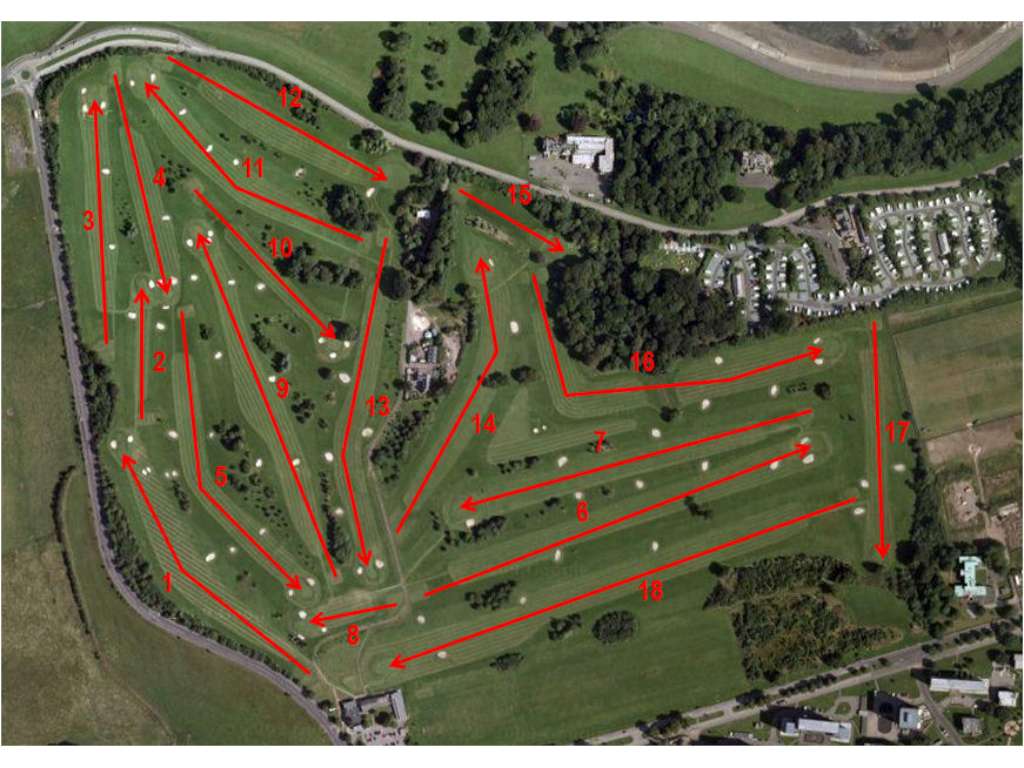 Course Map